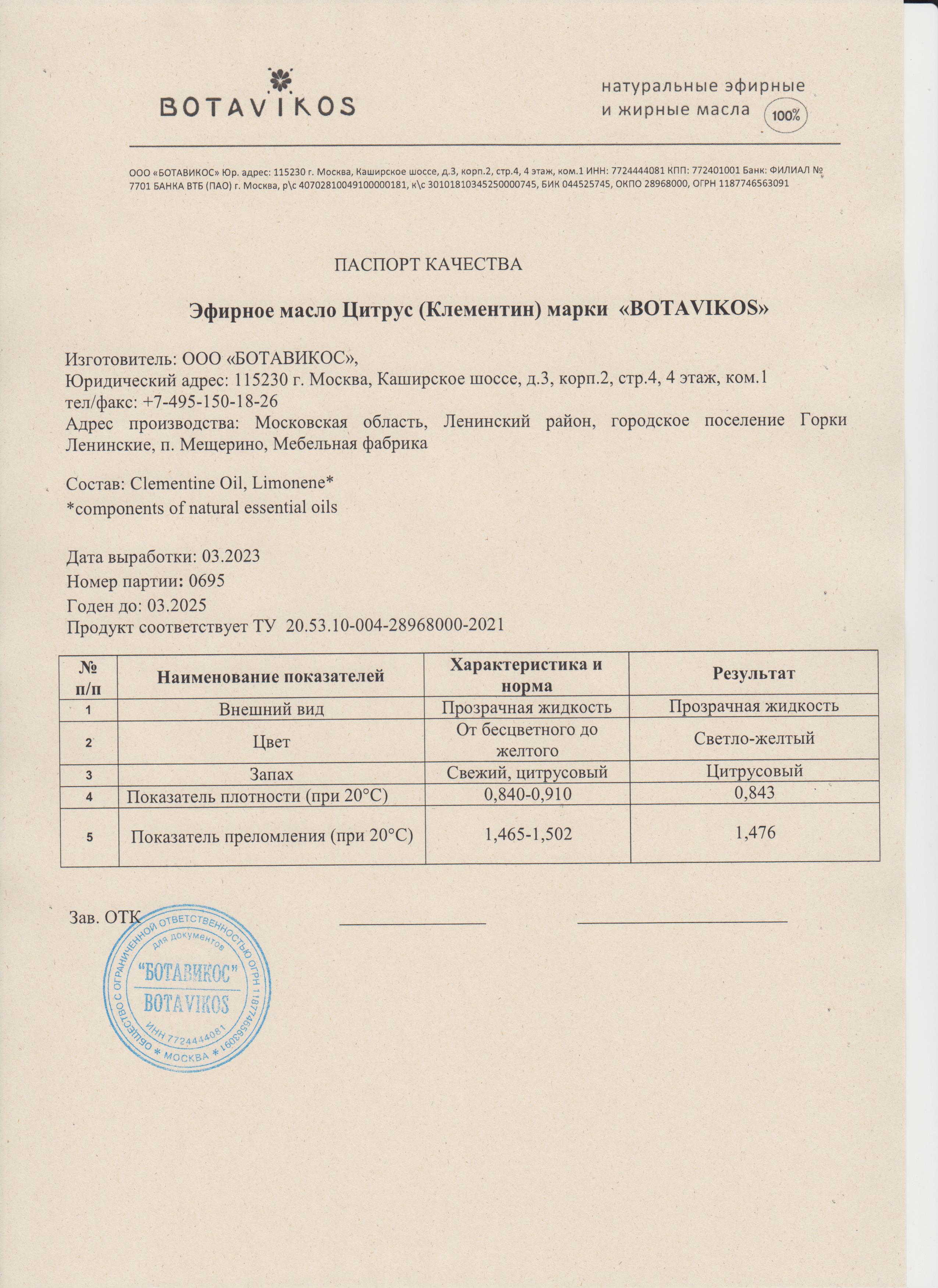 Паспорт №032023